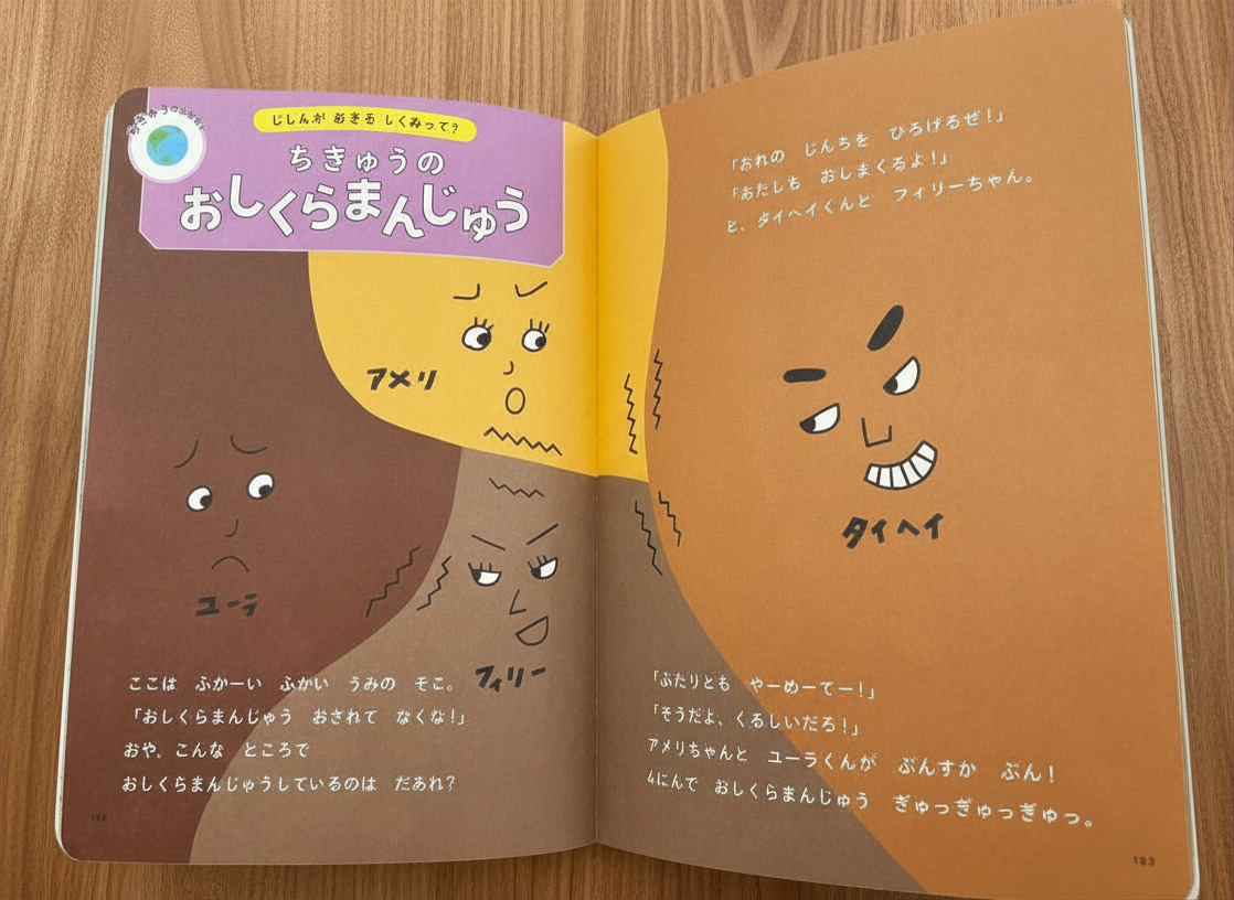 プレートの図解ページ