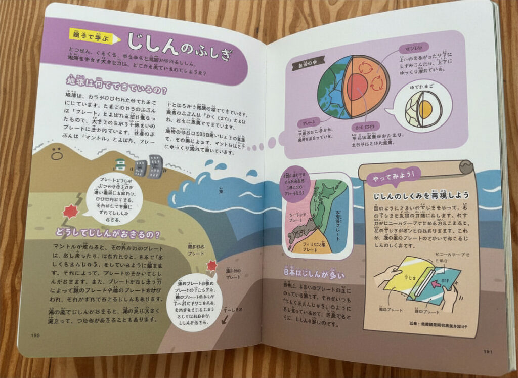 本のページ2